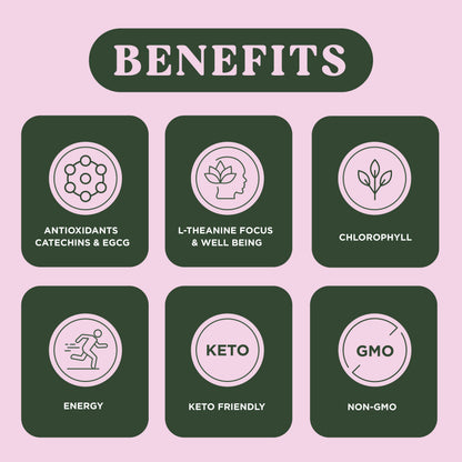 Harmony Matcha Lavender, Premium Shade-Grown Japanese Matcha, Sweetened with Organic Sugar, 10 Count Per Carton