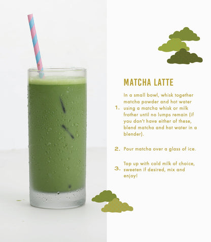 Culinary Matcha